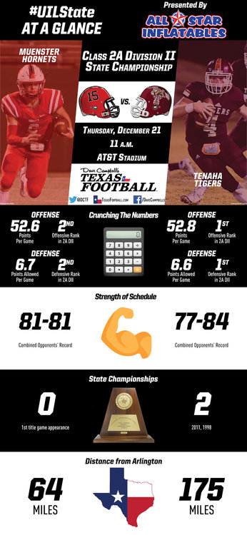 2A-DII-INFOGRAPHIC.jpg