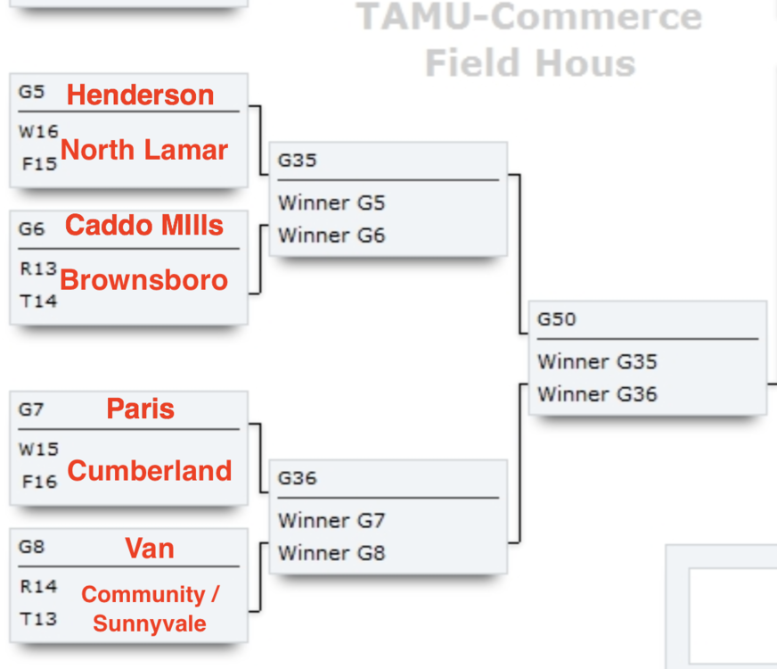 PLAYOFF BRACKET.png