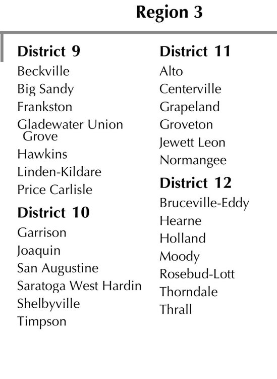 UIL Realignment - 2020-2021.jpg