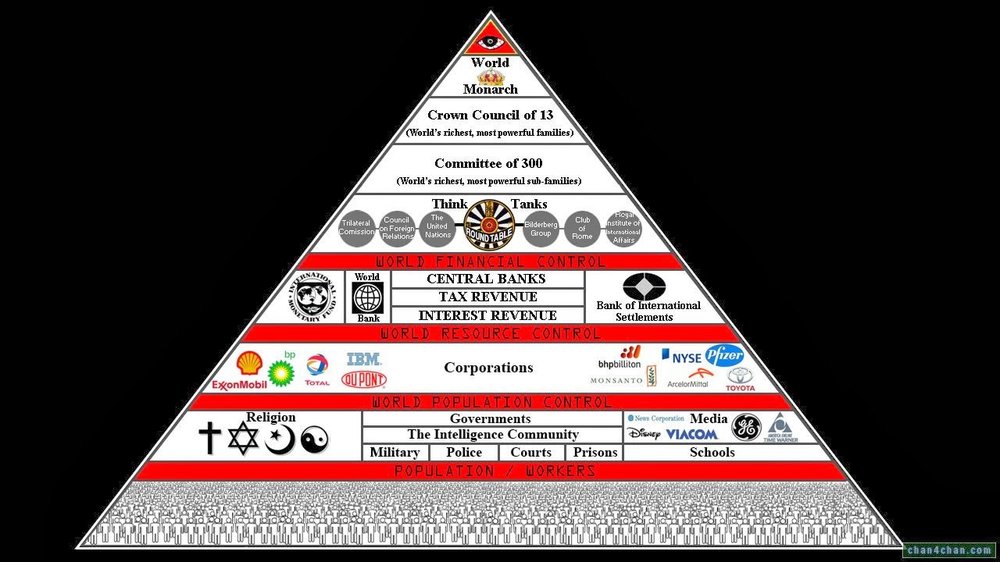 illuminati pyramid.jpg